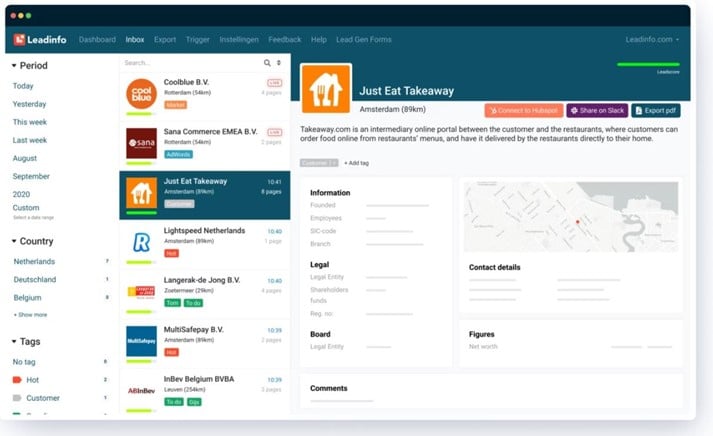 Overview Leadinfo