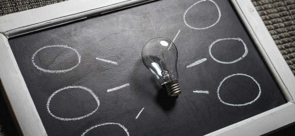 afbeelding optimale aandacht