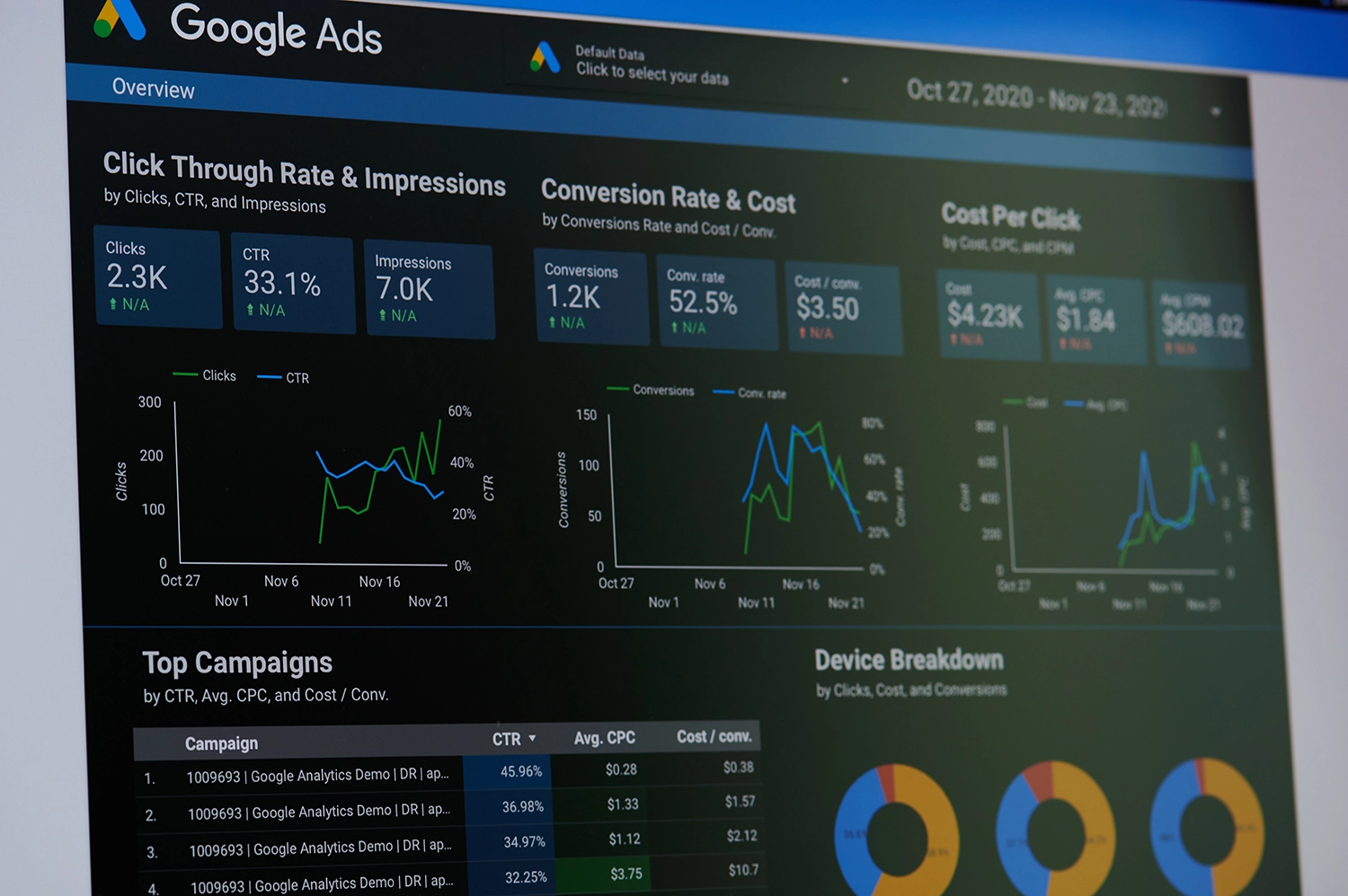 Google ads instellingen